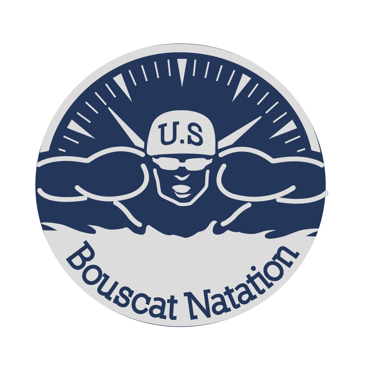 US Bouscat Natation